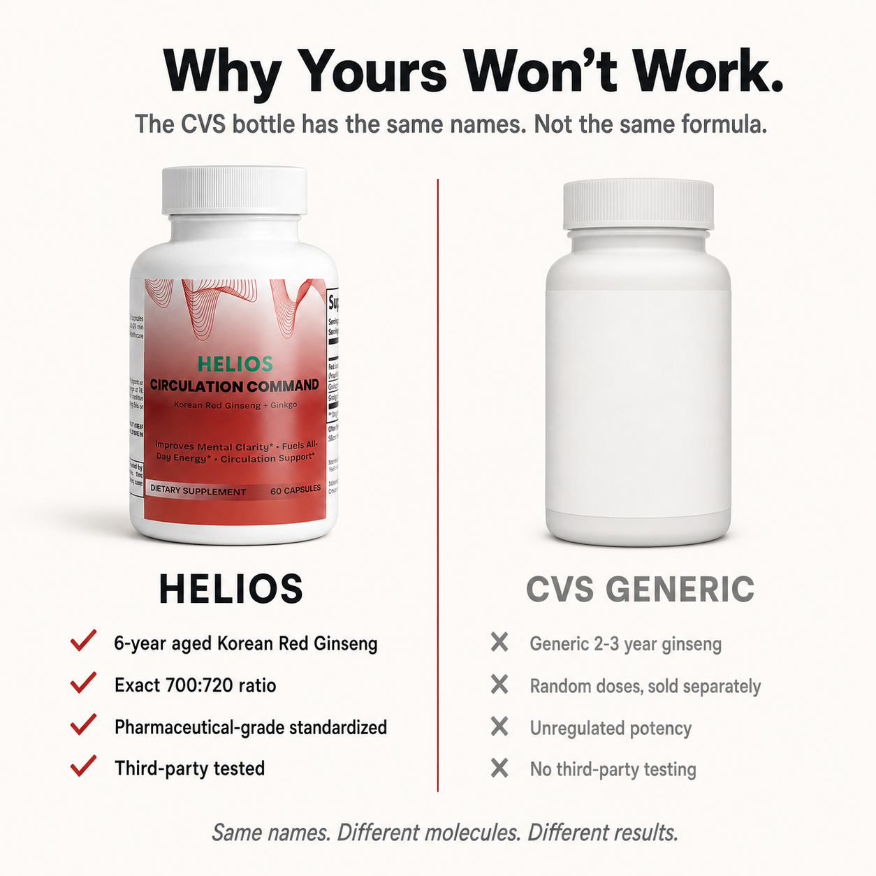 Helios Circulation Command